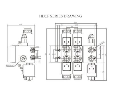 HDCF Series